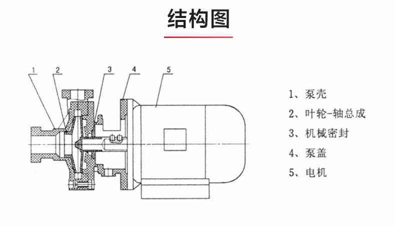 PF型氟塑料强耐腐蚀离心泵_03.jpg PF型氟塑料强耐腐蚀离心泵_03.jpg